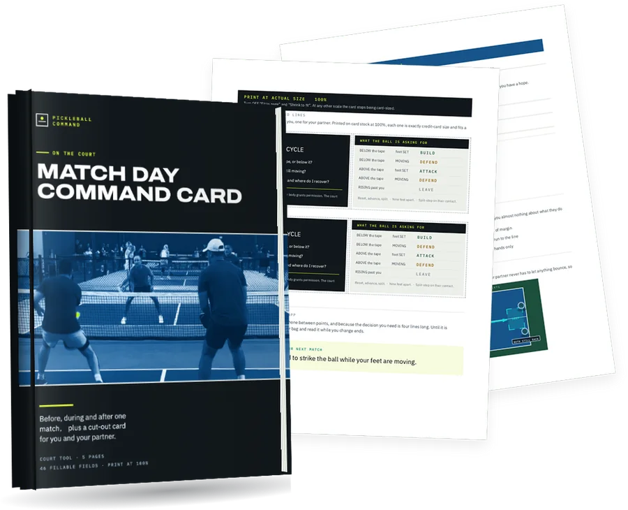 Match Day Command Card with its real pages