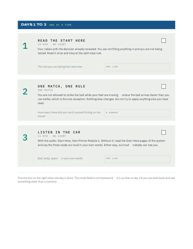 Page from The First 14 Days: days 1 to 3