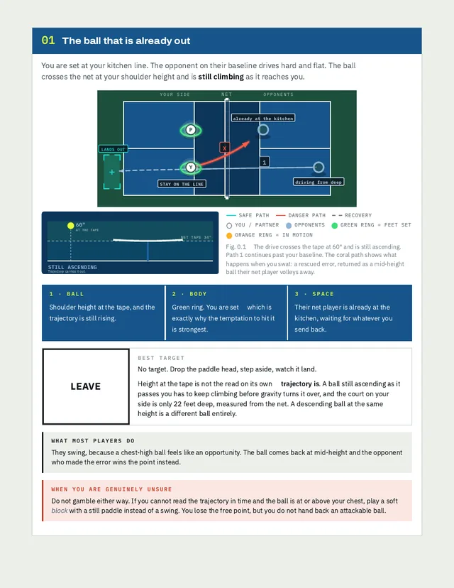 Scenario page from the system